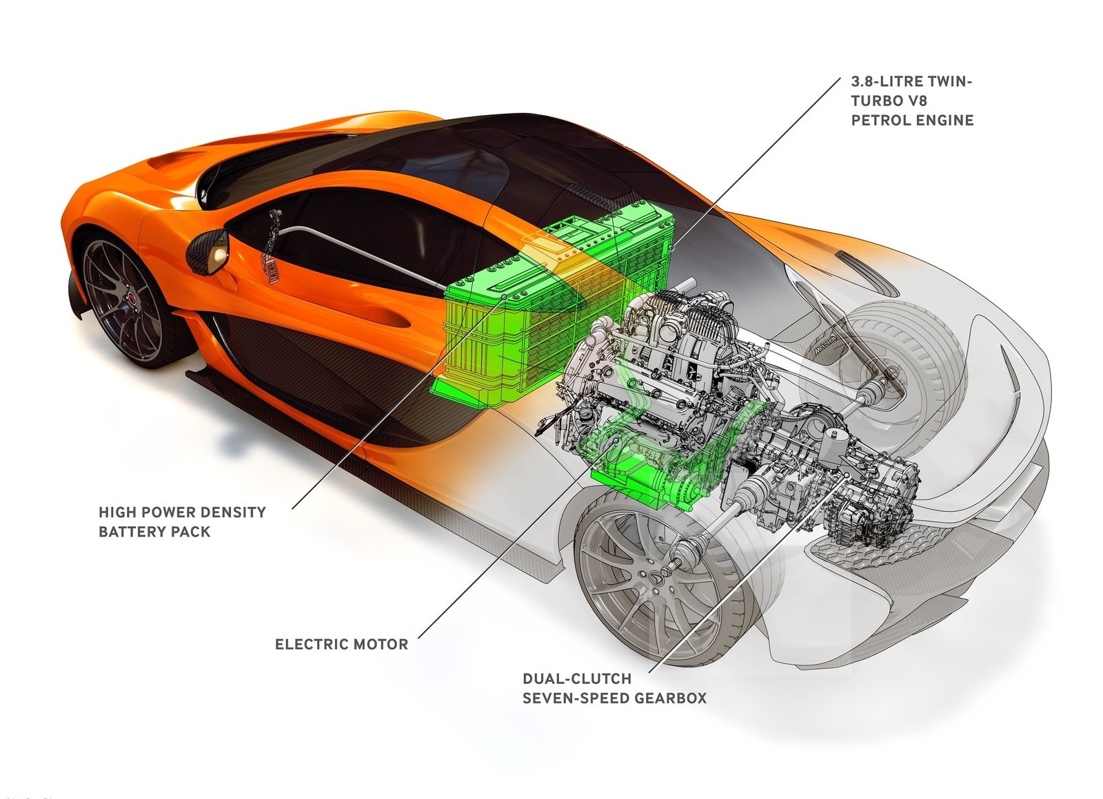 Sucesor Mclaren P1 (1)