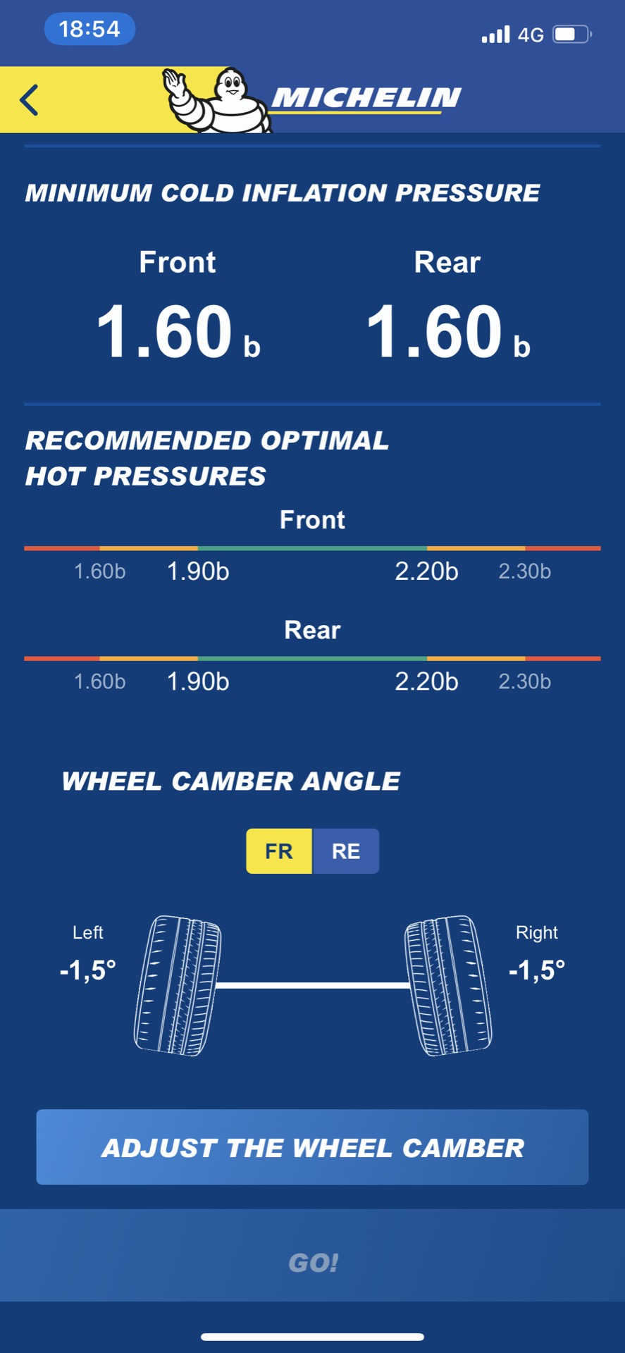 Michelin Track Connect 19